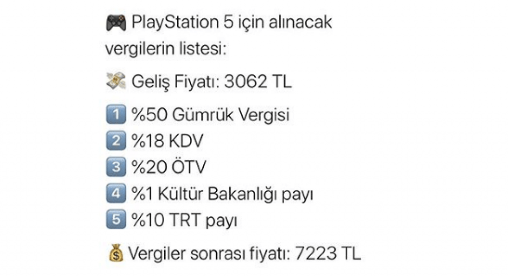 PS5 Fiyatı