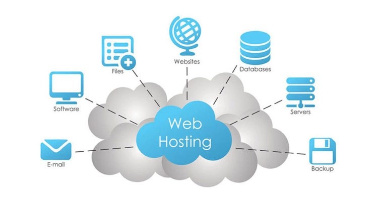 Web Hosting Nedir? Ne İçin Kullanılır?